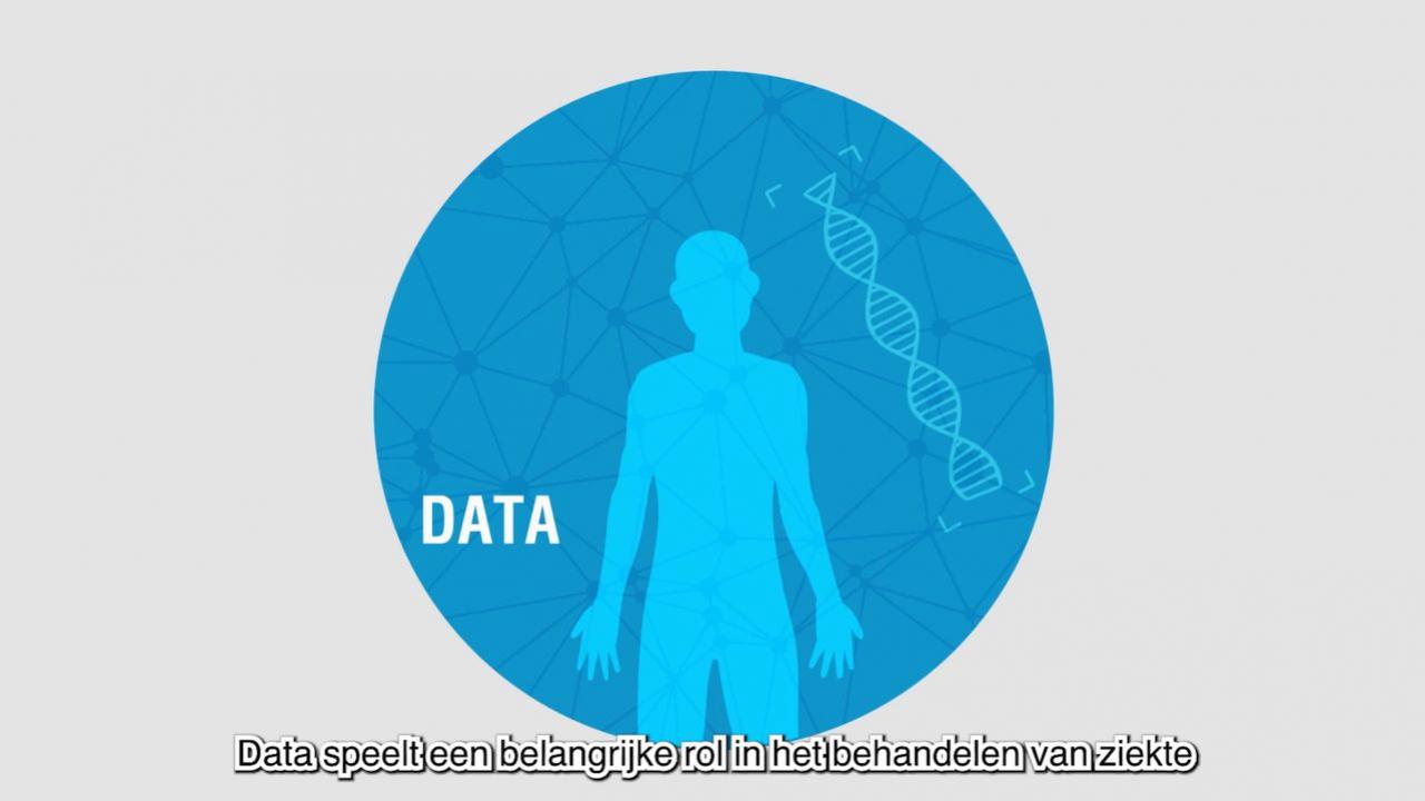 Health Care Observatory - informatie met Nederlandse ondertiteling